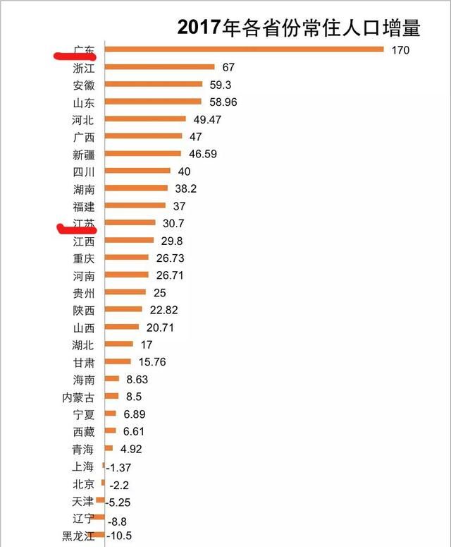 杭州和南京,谁是南方第一古都呢图17