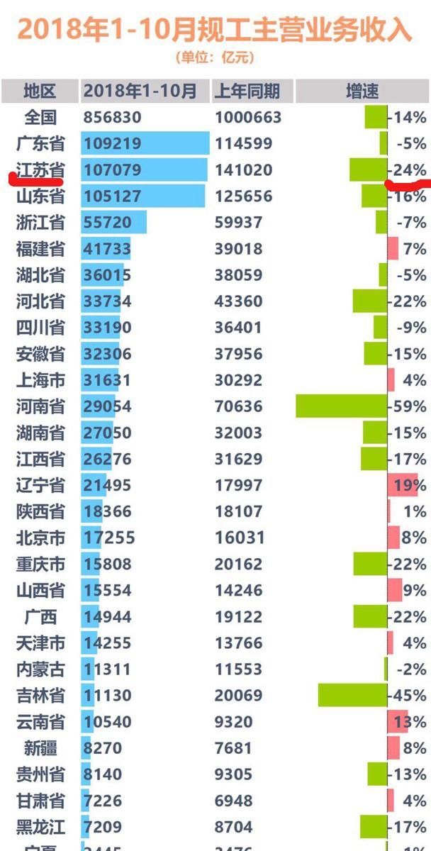 杭州和南京,谁是南方第一古都呢图18