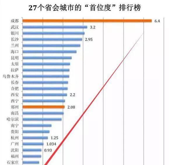 杭州和南京,谁是南方第一古都呢图20