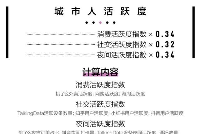 如何看待合肥进入新一线城市(合肥进入新一线城市有什么看法)图2