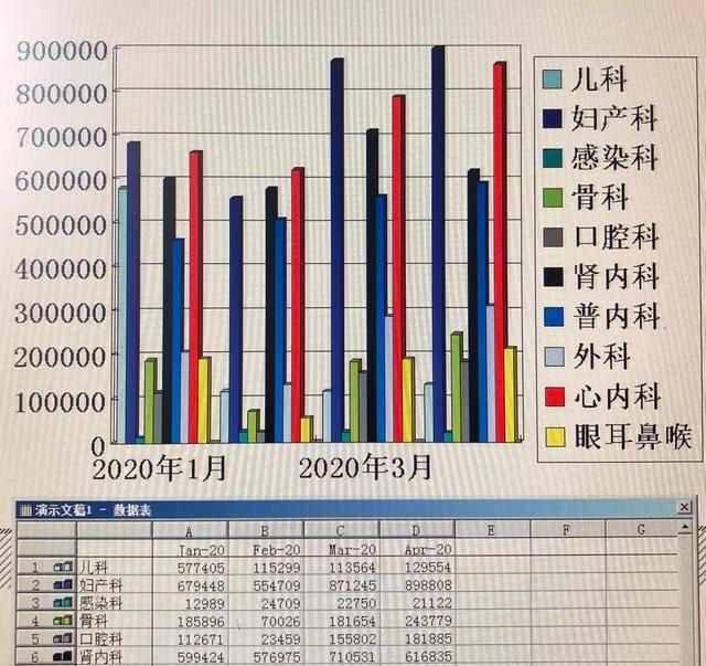 面对全球性的新冠“疫情”,你感受到了什么,做了什么?图1