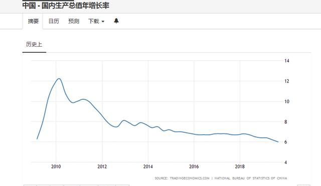 现在各城市房价真的降了吗,现在的房价这么高是虚高吗图2