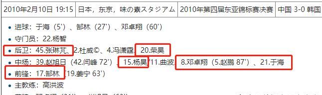 为什么足协不用高洪波了,足协为什么换高洪波图5