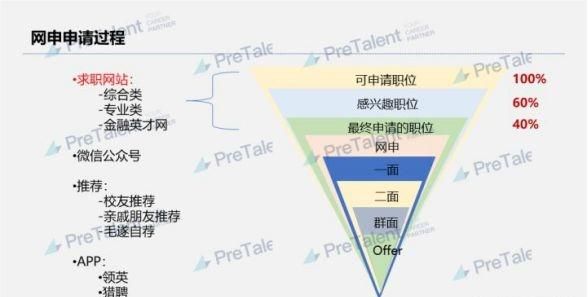 疫情会影响应届毕业生找工作吗(应届生受疫情影响未就业怎么求助)图2