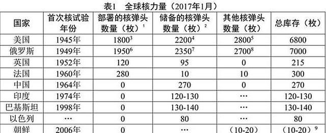 伊朗和巴基斯坦打起来了,我们帮谁?图2