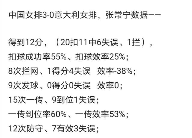 李盈莹进步一人逆袭东京奥运会,2021年东京奥运会女排李盈莹图2