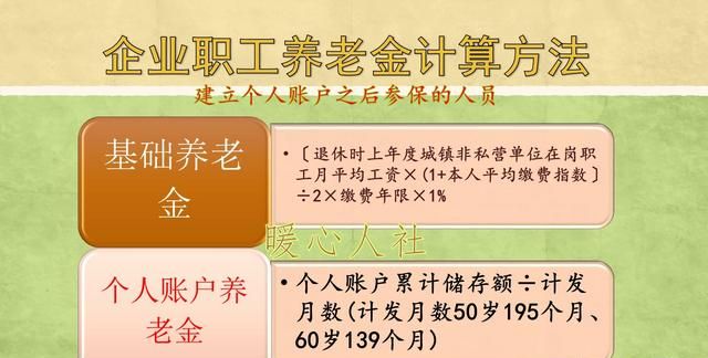 年薪多少可以申请提前退休,没有经济收入可以提前退休吗图1