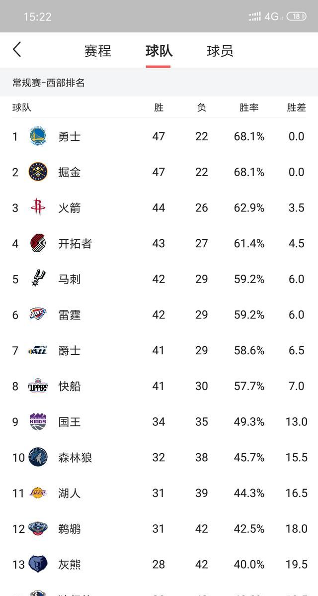 湖人vs雷霆赛后采访最新威少(威少总决赛热火vs雷霆)图7