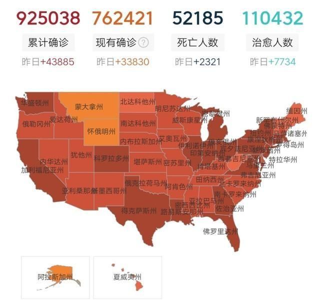 美国新冠确诊患者人数(美国新冠住院病例首次突破10万人)图2