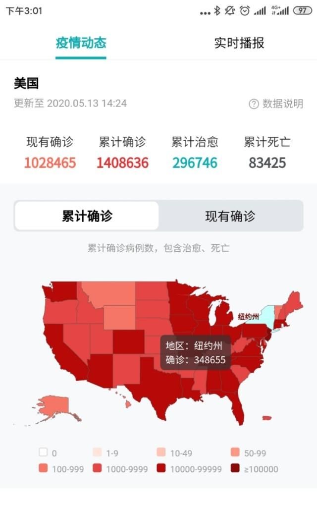 美军确诊病例已超过8000例,会达到1万吗图1