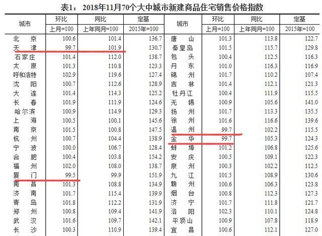 小城市买了一套商铺还值不值(房子卖了买商铺可行吗)图2