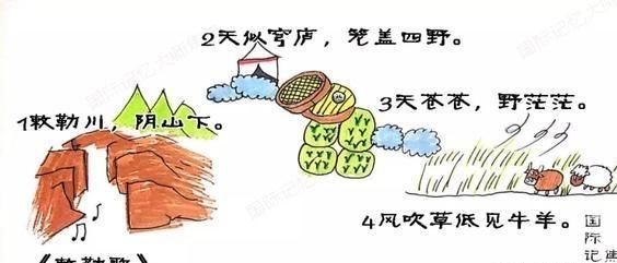 怎样背古文更快,最难背的文言文十大优秀古图4