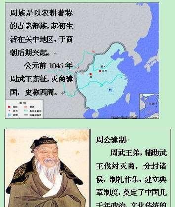 嫡长子继承皇位的说法什么开始有的?为什么没有图1