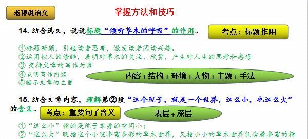 如何在两天之内快速提升语文成绩图2