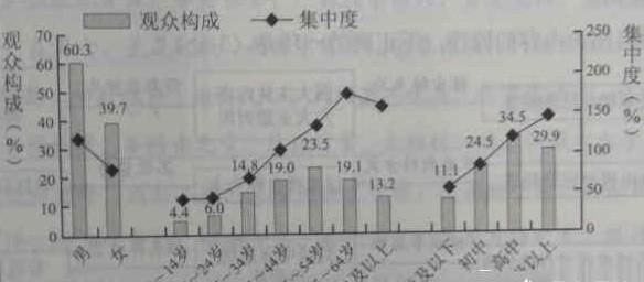 你的高考作文题是什么图1