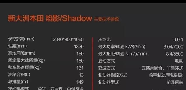 跑长途1万元以下的太子摩托车有什么车型推荐的图6