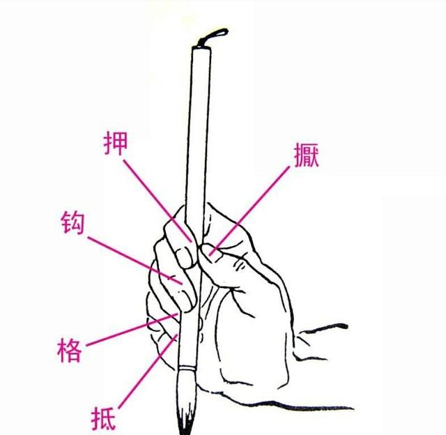 学书法写半年有什么效果图1