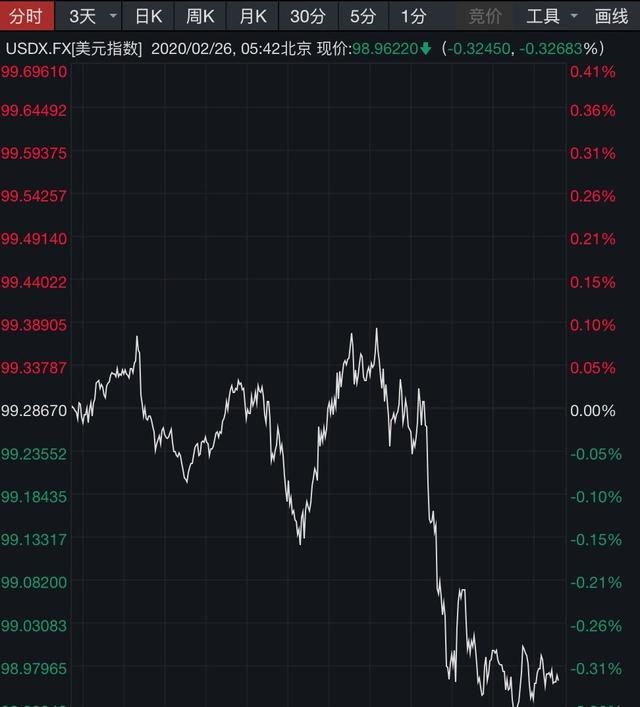 新冠疫情全球疫情最新动态一览(目前新冠疫情已蔓延到多少个国家)图1