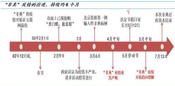 今年高考会延期吗,今年高考延期了吗图6