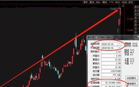 本金30万做什么能月入5万(10万本金如何月入3万元)