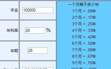 散户投资10万元,真能在股市赚到1个亿吗