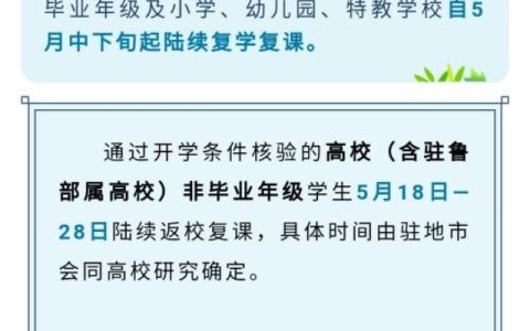 江苏4月7日高二开学吗(江苏高二开学了吗)