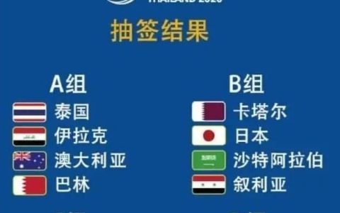 1-5 国奥全场多次失误郝伟首败