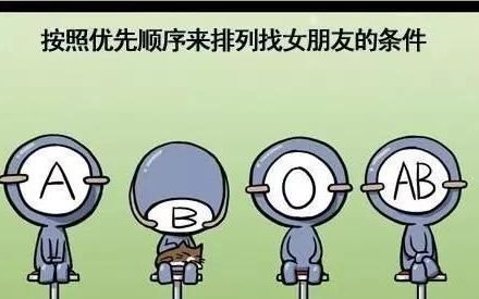 男生找对象学历和漂亮哪个重要,男生学历高找对象好吗