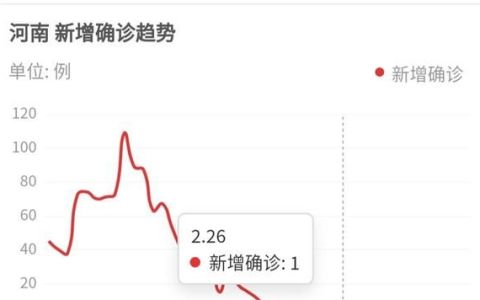 郭某鹏对郑州有多大的影响(郑州毒王郭某鹏判刑多少年)