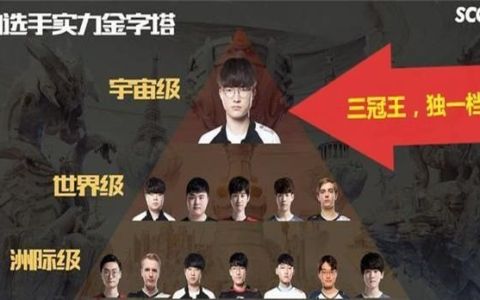 s9uzi止步十六强,s9世界排名uzi