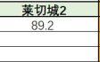 19至20赛季英超曼城对阵莱斯特城