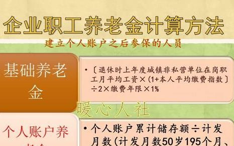 年薪多少可以申请提前退休,没有经济收入可以提前退休吗