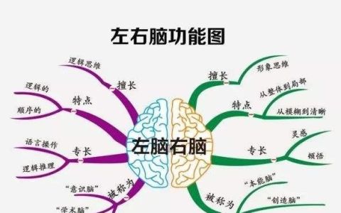 怎样背古文更快,最难背的文言文十大优秀古