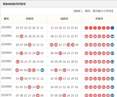 双色球前面3个号中多少钱