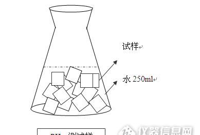 阳离子pam使用ph范围