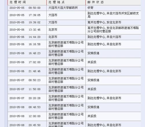 安排投递是要收件人自己去取吗