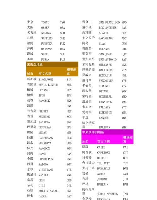 WTO算不算国际组织机构