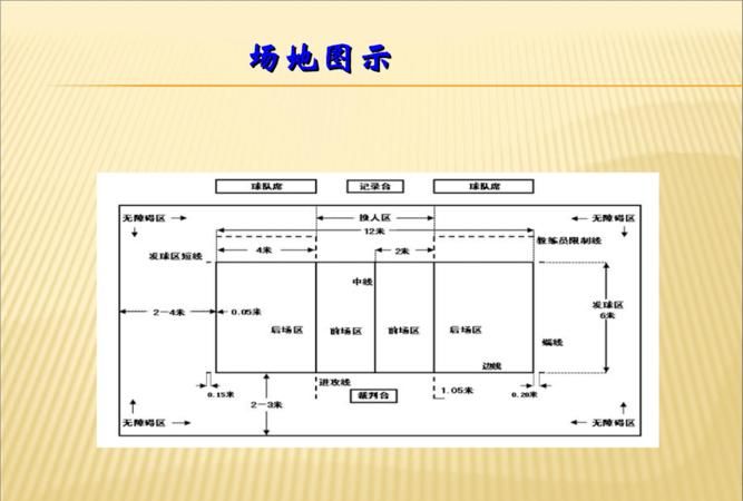 气排球比赛规则讲解