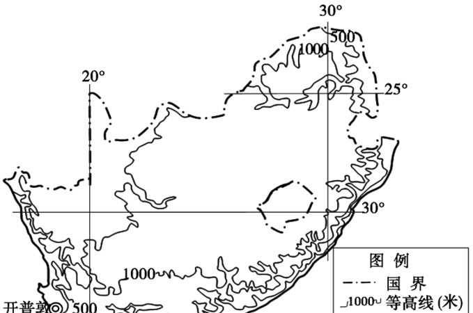 南非气候类型及原因