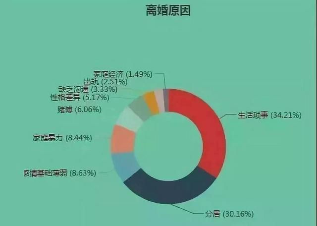 我俩太不公平，家里兄弟两个，老人为什么一碗水端不平？总是偏心，还理直气壮！怎么办？图3