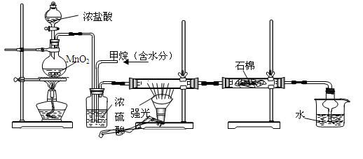 甲烷和足量氯气反应最终生成什么