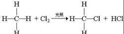 甲烷化化学反应式