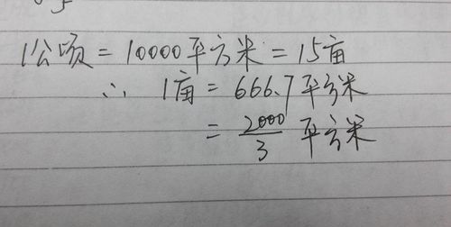 1平方亩地等于多少平方米