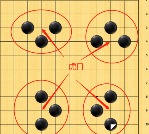 围棋各线的名称