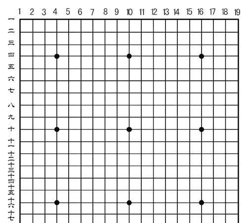 围棋三路线叫什么线