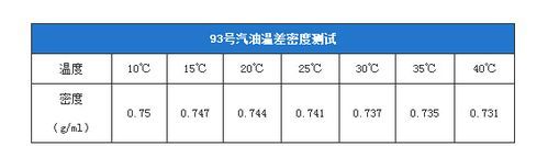 1ml等于多少千克