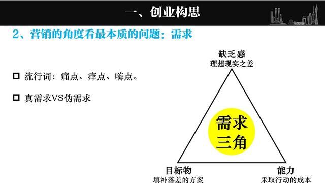 网络营销现在培训完好找工作（网络销售培训机构）图2