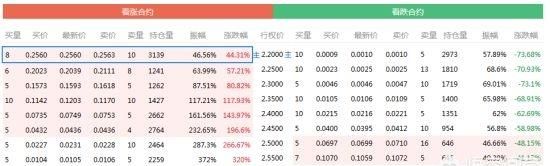 000元入股市，每天稳定收入50块能不能做的到图3