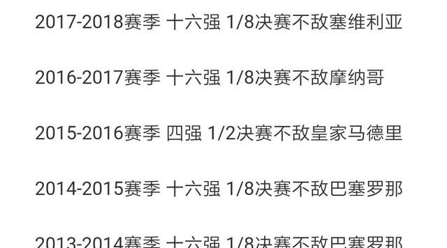 曼城0：2狂虐沙尔克04，晋级八强如何看待这场比赛瓜帅能否拿到冠军图6