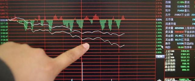 A股一日蒸发.63万亿，人均亏损过万对此你怎么看图1